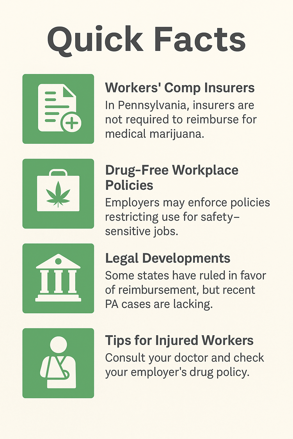 Is medical marijuana covered by insurance in Pennsylvania